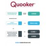 Quooker Flex RVS Combi+ kokend waterkraan (met CUBE)